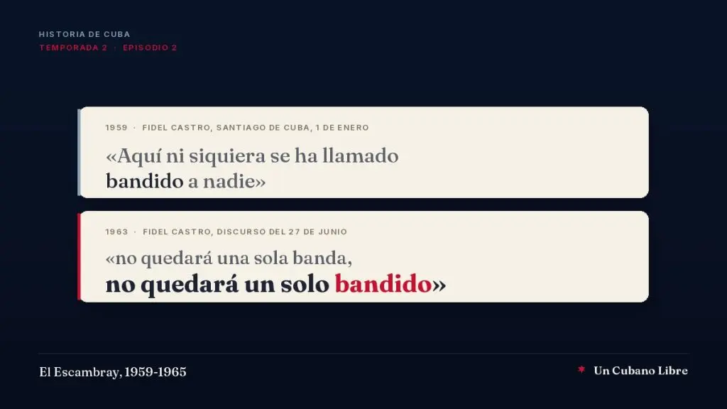 Portada: dos fichas de cita en papel claro sobre fondo azul de medianoche. La primera, con el encabezado 1959, Fidel Castro, Santiago de Cuba, 1 de enero, dice: Aquí ni siquiera se ha llamado bandido a nadie. La segunda, con el encabezado 1963, Fidel Castro, discurso del 27 de junio, dice: no quedará una sola banda, no quedará un solo bandido, con la palabra bandido en rojo. Pie: El Escambray, 1959-1965.