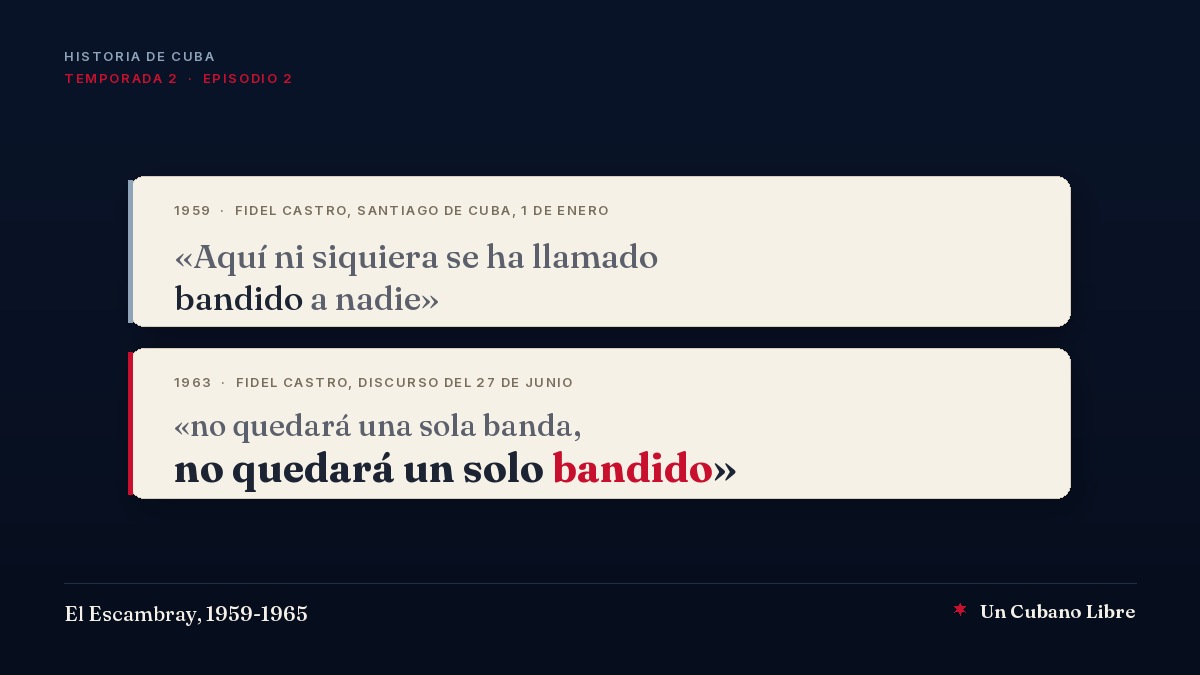 Portada: dos fichas de cita en papel claro sobre fondo azul de medianoche. La primera, con el encabezado 1959, Fidel Castro, Santiago de Cuba, 1 de enero, dice: Aquí ni siquiera se ha llamado bandido a nadie. La segunda, con el encabezado 1963, Fidel Castro, discurso del 27 de junio, dice: no quedará una sola banda, no quedará un solo bandido, con la palabra bandido en rojo. Pie: El Escambray, 1959-1965.