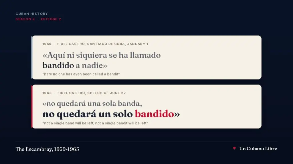 Cover: two quote cards on light paper over a midnight blue background. The first, headed 1959, Fidel Castro, Santiago de Cuba, January 1, reads in Spanish: Aquí ni siquiera se ha llamado bandido a nadie, with the translation: here no one has even been called a bandit. The second, headed 1963, Fidel Castro, speech of June 27, reads in Spanish: no quedará una sola banda, no quedará un solo bandido, with the word bandido in red, and the translation: not a single band will be left, not a single bandit will be left. Footer: The Escambray, 1959-1965.