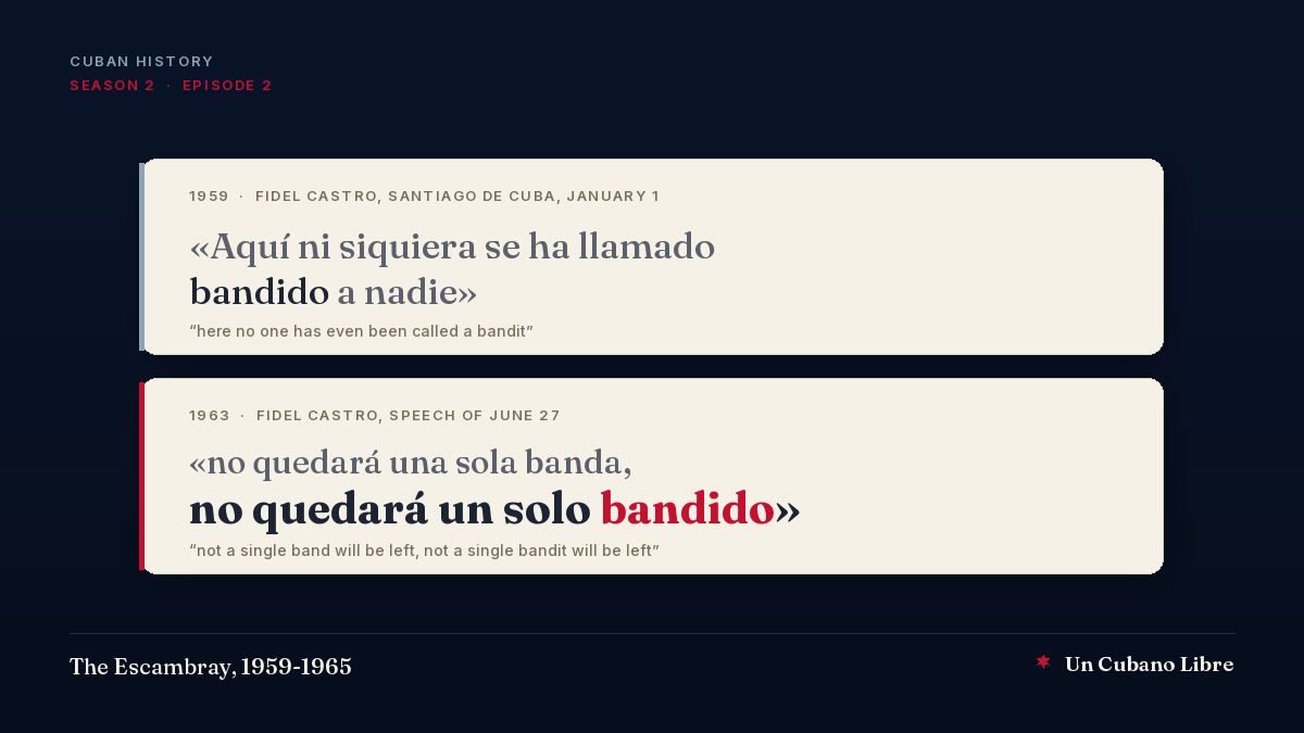 Cover: two quote cards on light paper over a midnight blue background. The first, headed 1959, Fidel Castro, Santiago de Cuba, January 1, reads in Spanish: Aquí ni siquiera se ha llamado bandido a nadie, with the translation: here no one has even been called a bandit. The second, headed 1963, Fidel Castro, speech of June 27, reads in Spanish: no quedará una sola banda, no quedará un solo bandido, with the word bandido in red, and the translation: not a single band will be left, not a single bandit will be left. Footer: The Escambray, 1959-1965.