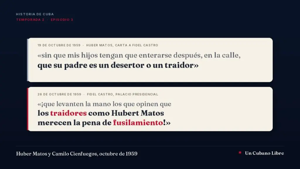 Portada: dos fichas de cita en papel claro sobre fondo azul de medianoche. La primera, con el encabezado 1959, Huber Matos, carta a Fidel Castro, 19 de octubre, dice: sin que mis hijos tengan que enterarse después, en la calle, que su padre es un desertor o un traidor. La segunda, con el encabezado 1959, Fidel Castro, Palacio Presidencial, 26 de octubre, dice: que levanten la mano los que opinen que los traidores como Hubert Matos merecen la pena de fusilamiento. Debajo: Huber Matos y Camilo Cienfuegos, octubre de 1959, y la marca Un Cubano Libre.