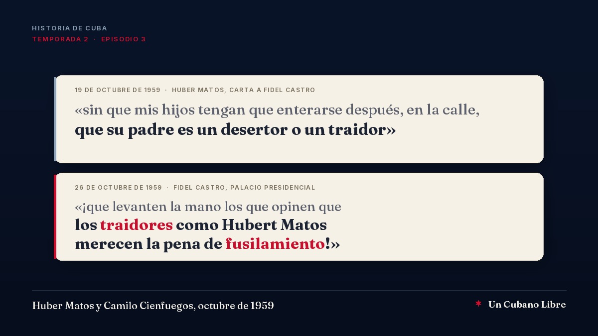 Portada: dos fichas de cita en papel claro sobre fondo azul de medianoche. La primera, con el encabezado 1959, Huber Matos, carta a Fidel Castro, 19 de octubre, dice: sin que mis hijos tengan que enterarse después, en la calle, que su padre es un desertor o un traidor. La segunda, con el encabezado 1959, Fidel Castro, Palacio Presidencial, 26 de octubre, dice: que levanten la mano los que opinen que los traidores como Hubert Matos merecen la pena de fusilamiento. Debajo: Huber Matos y Camilo Cienfuegos, octubre de 1959, y la marca Un Cubano Libre.