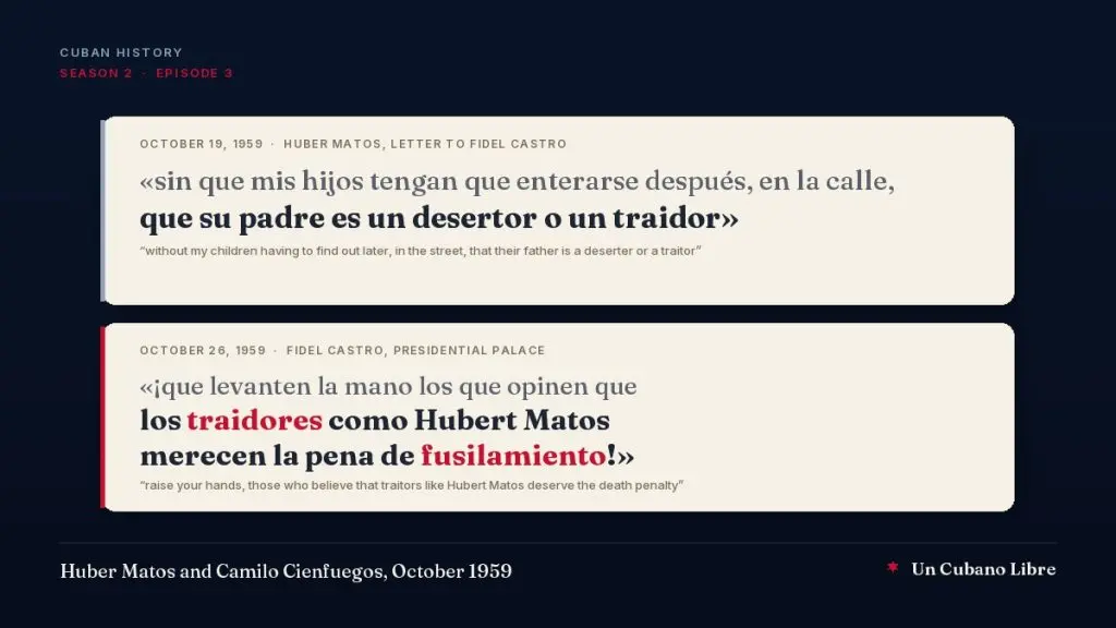 Cover: two quote cards on light paper over a midnight blue background. The first, headed 1959, Huber Matos, letter to Fidel Castro, October 19, reads in Spanish: sin que mis hijos tengan que enterarse después, en la calle, que su padre es un desertor o un traidor, with the translation: without my children having to find out later, in the street, that their father is a deserter or a traitor. The second, headed 1959, Fidel Castro, Presidential Palace, October 26, reads in Spanish: que levanten la mano los que opinen que los traidores como Hubert Matos merecen la pena de fusilamiento, with the translation: raise your hands, those who believe that traitors like Hubert Matos deserve the death penalty. Below: Huber Matos and Camilo Cienfuegos, October 1959, and the Un Cubano Libre mark.