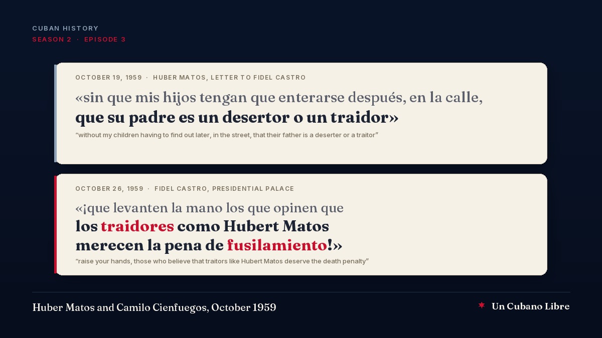 Cover: two quote cards on light paper over a midnight blue background. The first, headed 1959, Huber Matos, letter to Fidel Castro, October 19, reads in Spanish: sin que mis hijos tengan que enterarse después, en la calle, que su padre es un desertor o un traidor, with the translation: without my children having to find out later, in the street, that their father is a deserter or a traitor. The second, headed 1959, Fidel Castro, Presidential Palace, October 26, reads in Spanish: que levanten la mano los que opinen que los traidores como Hubert Matos merecen la pena de fusilamiento, with the translation: raise your hands, those who believe that traitors like Hubert Matos deserve the death penalty. Below: Huber Matos and Camilo Cienfuegos, October 1959, and the Un Cubano Libre mark.