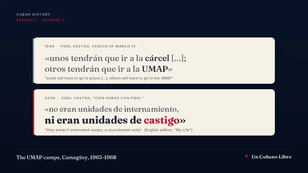 Cover: two quote cards on light paper over a midnight blue background. The first, headed 1966, Fidel Castro, speech of March 13, reads in Spanish: unos tendrán que ir a la cárcel [...]; otros tendrán que ir a la UMAP, with the translation: some will have to go to prison [...]; others will have to go to the UMAP. The second, headed 2006, Fidel Castro, Cien horas con Fidel, reads in Spanish: no eran unidades de internamiento, ni eran unidades de castigo, with the word castigo in red, and the English edition's wording: they weren't internment camps, or punishment units. Footer: The UMAP camps, Camagüey, 1965-1968.