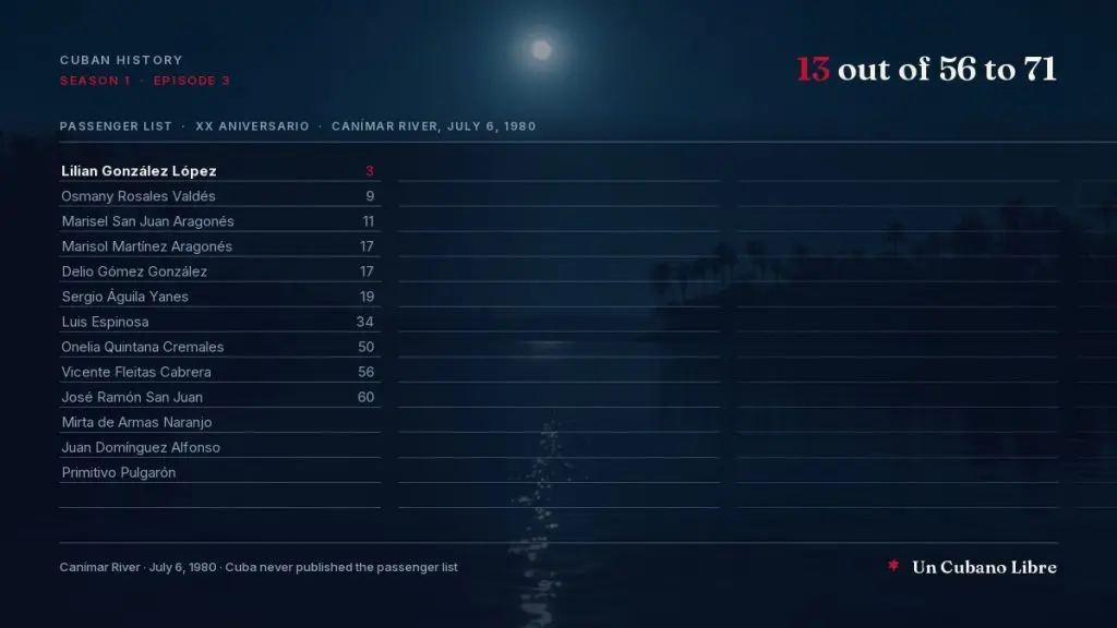 Cover: a passenger list with ruled lines over a river at night, with palm trees and the moon. In the first column, the thirteen known names of those who died on the XX Aniversario, with their ages where known; the other lines are empty and fade toward the water. Top right: 13 out of 56 to 71.